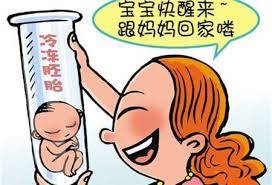 多囊卵巢案例